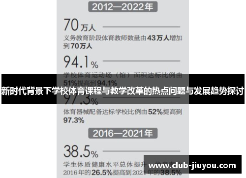 新时代背景下学校体育课程与教学改革的热点问题与发展趋势探讨