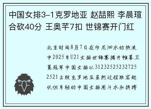 中国女排3-1克罗地亚 赵喆熙 李晨瑄合砍40分 王奥芊7扣 世锦赛开门红